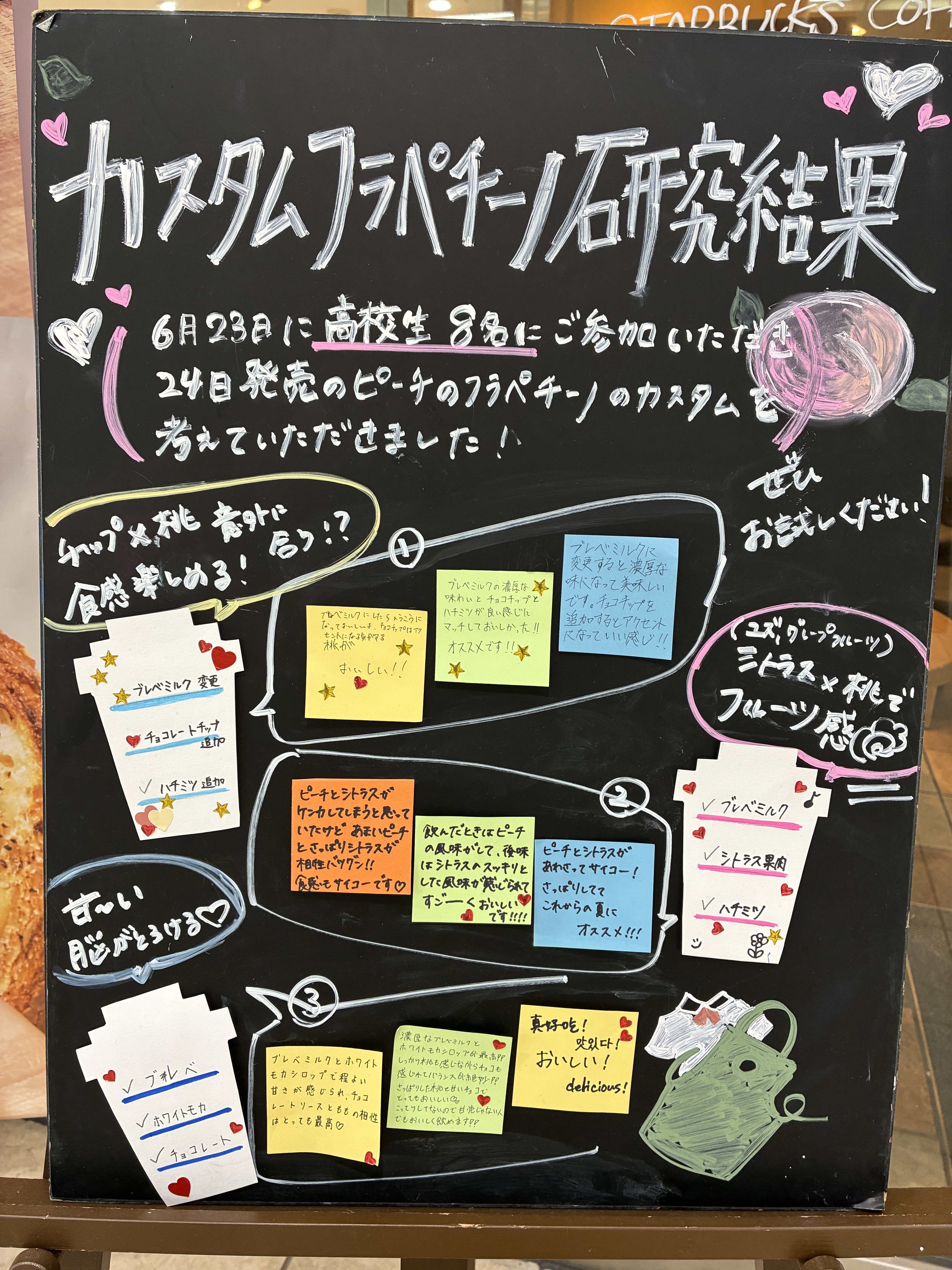 スタバ×高校生